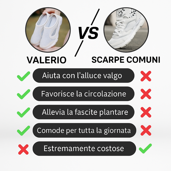 Valerio™ | Sandali Ortopedici Sportivi